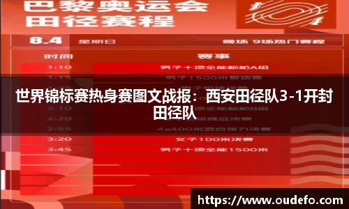 世界锦标赛热身赛图文战报：西安田径队3-1开封田径队