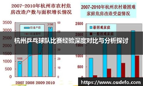 杭州乒乓球队比赛经验深度对比与分析探讨